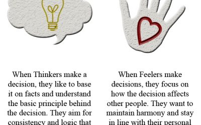 Communication Tip # 6 : Understanding the Differences between Thinkers and Feelers