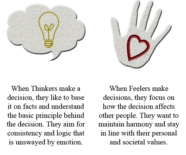 Communication Tip # 6 : Understanding the Differences between Thinkers and Feelers