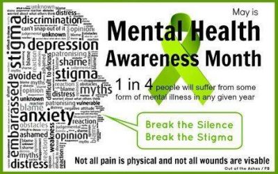 Did you know that May in Mental Health Awareness Month ?